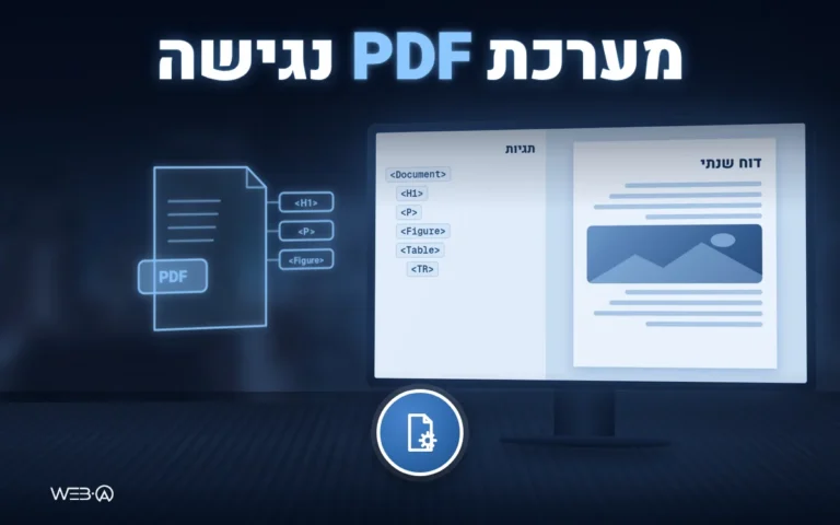 לוח אלקטרוני בתאורה כחולה וקובץ PDF מתויג זוהר, המחשה להנגשת מערכת ליצירת מסמכי PDF נגישים
