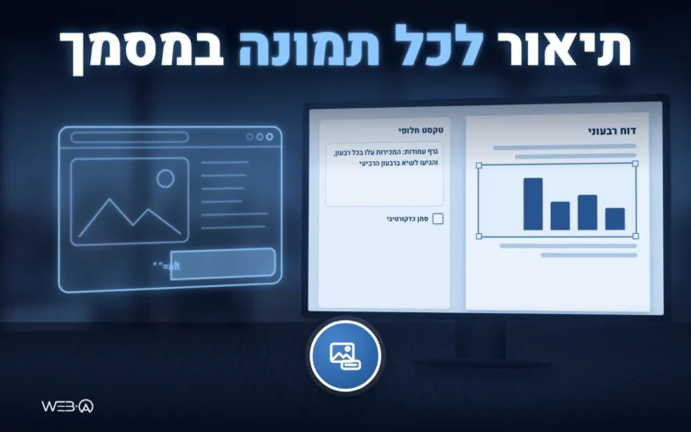 מסך עם עמוד מסמך שבו גרף עמודות מסומן, וחלונית טקסט חלופי עם תיאור הגרף ותיבת סימון דקורטיבי, המחשה למדריך טקסט חלופי בוורד