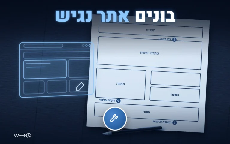 עגורני בנייה מעל עיר בשעת דמדומים ושרטוט מבנה של אתר, המחשה לתהליך בניית אתר נגיש מהיסוד