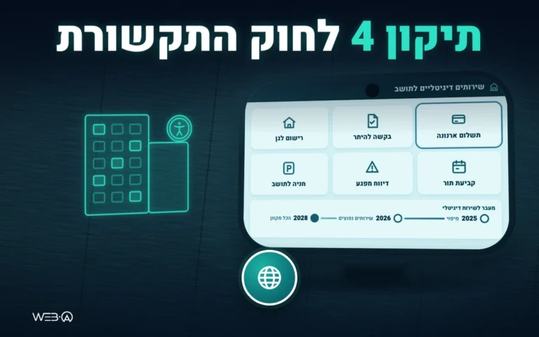 טאבלט עם שירותים דיגיטליים לתושב וציר זמן עד 2028, המחשה לתיקון 4 לחוק התקשורת ולרשויות המקומיות
