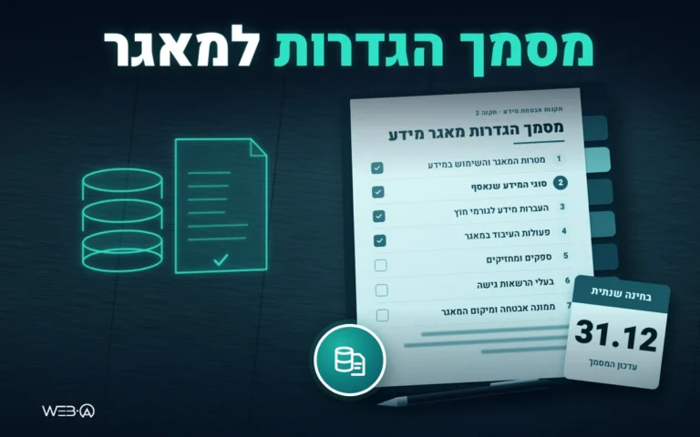 קלסר פתוח עם 7 סעיפים ממוספרים וכרטיס בחינה שנתית ב-31.12, המחשה למסמך הגדרות מאגר מידע לפי תקנות אבטחת מידע