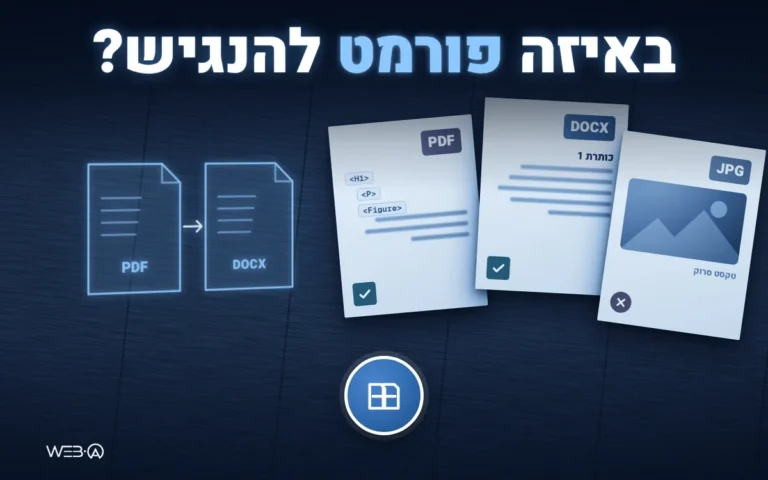 דפי מחברת פתוחים בצללים ושני מסמכים זה מול זה, המחשה להבדלים בהנגשת PDF מול Word