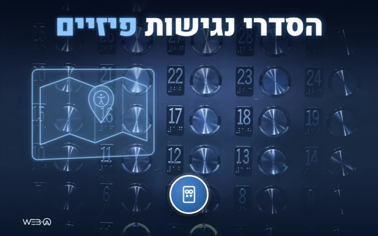 כפתורי מעלית מוארים בחושך וסיכת מפה עם סמל נגישות, המחשה לפרסום הסדרי נגישות פיזיים באתר העסק
