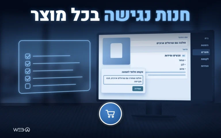 מסך עם עריכת מוצר בחנות מקוונת: שם מוצר, כותרת משנה ורשימה בתיאור, וחלון טקסט חלופי לתמונה, המחשה למדריך הנגשת אתר Shopify