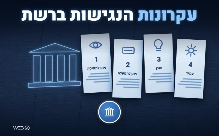 קווי גורד שחקים מלמטה וארבעה עמודים זוהרים, המחשה לעקרונות הנגישות באינטרנט